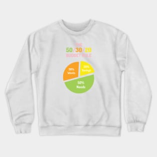 The 50/30/20 Budget Rule | Green Orange Yellow Pink | White Crewneck Sweatshirt